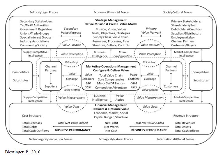 the handbook of data analysis